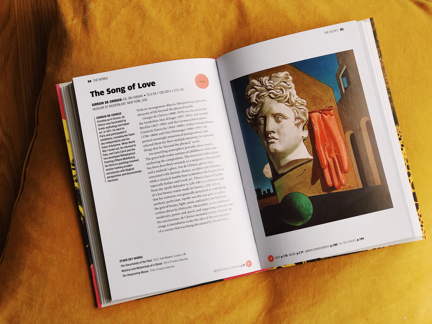 Short Story of Modern Art