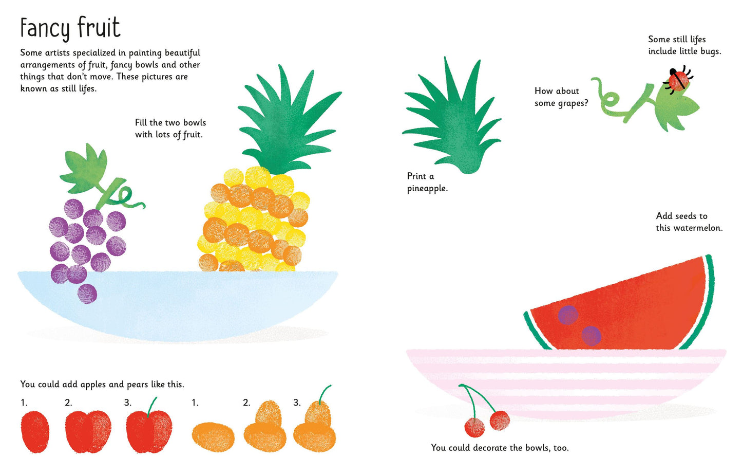 Fingerprint Activities