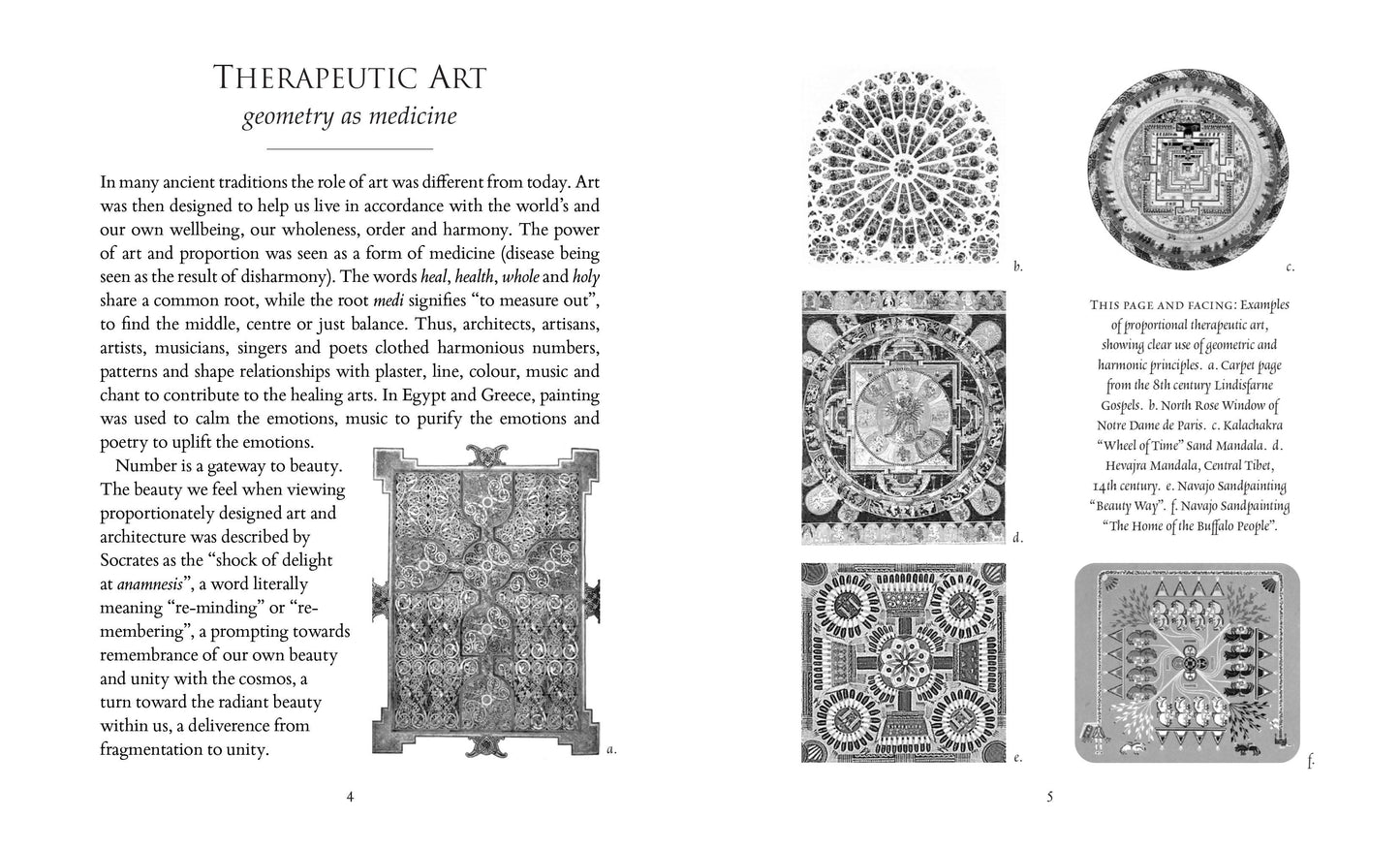 Proportion In Art