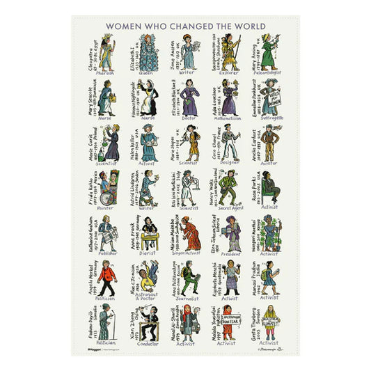 Art Chart Tea Towel